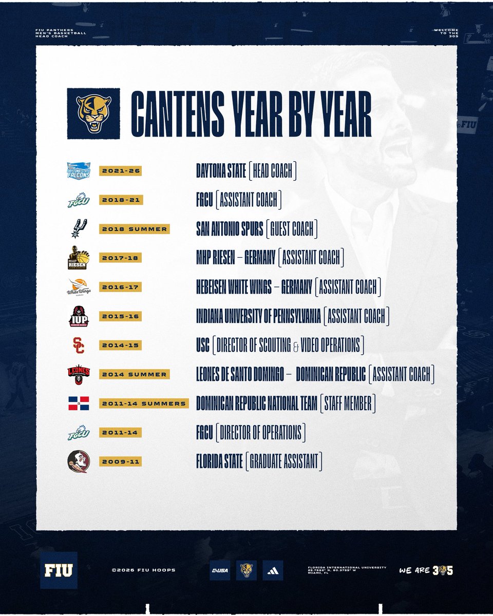 FIU Men's Basketball tweet media