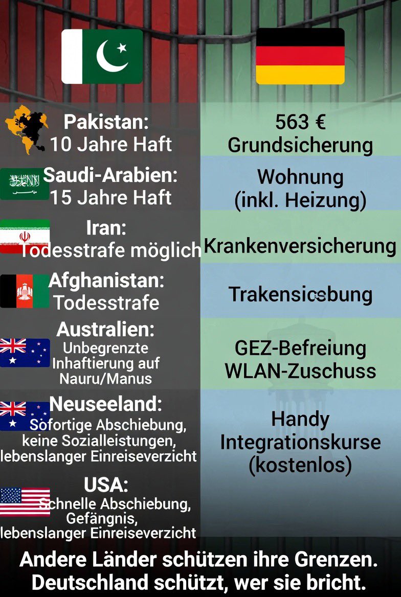 Shira S , MD tweet media