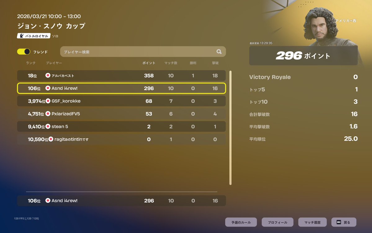 ぞたくす tweet media