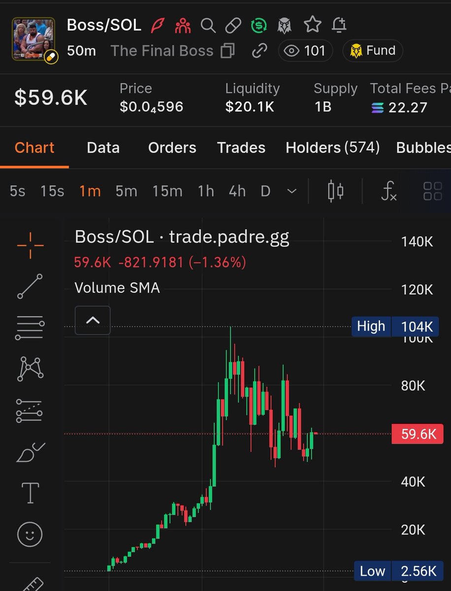 Dp_Crypto tweet media