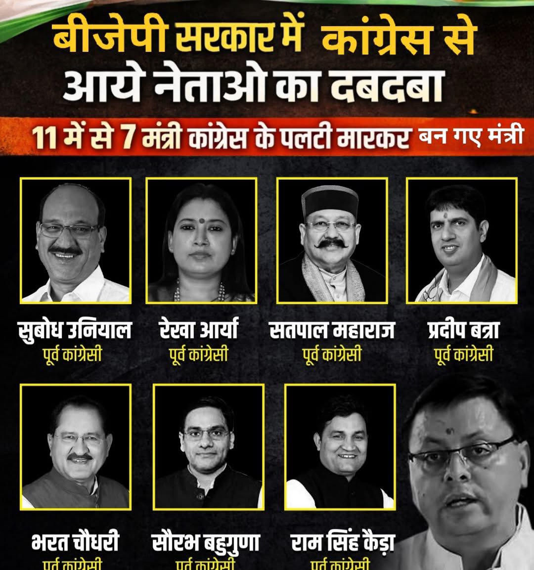 ChefPratap's tweet photo. सरकार बीजेपी की बड़े नेता काँग्रेसी🤣
एक तरफ भारतीय जनता पार्टी लगातार “कांग्रेस मुक्त उत्तराखंड” का नारा देती रही है,वहीं दूसरी ओर धामी मंत्रिमंडल में बड़ी संख्या में ऐ��े मंत्री शामिल हैजो कभी भारतीय राष्ट्रीय कांग्रेस से जुड़ी रहीहै@BJP4India @narendramodi 
सुस्त प्रदेश सरकार https://t.co/kxvJdznnGx