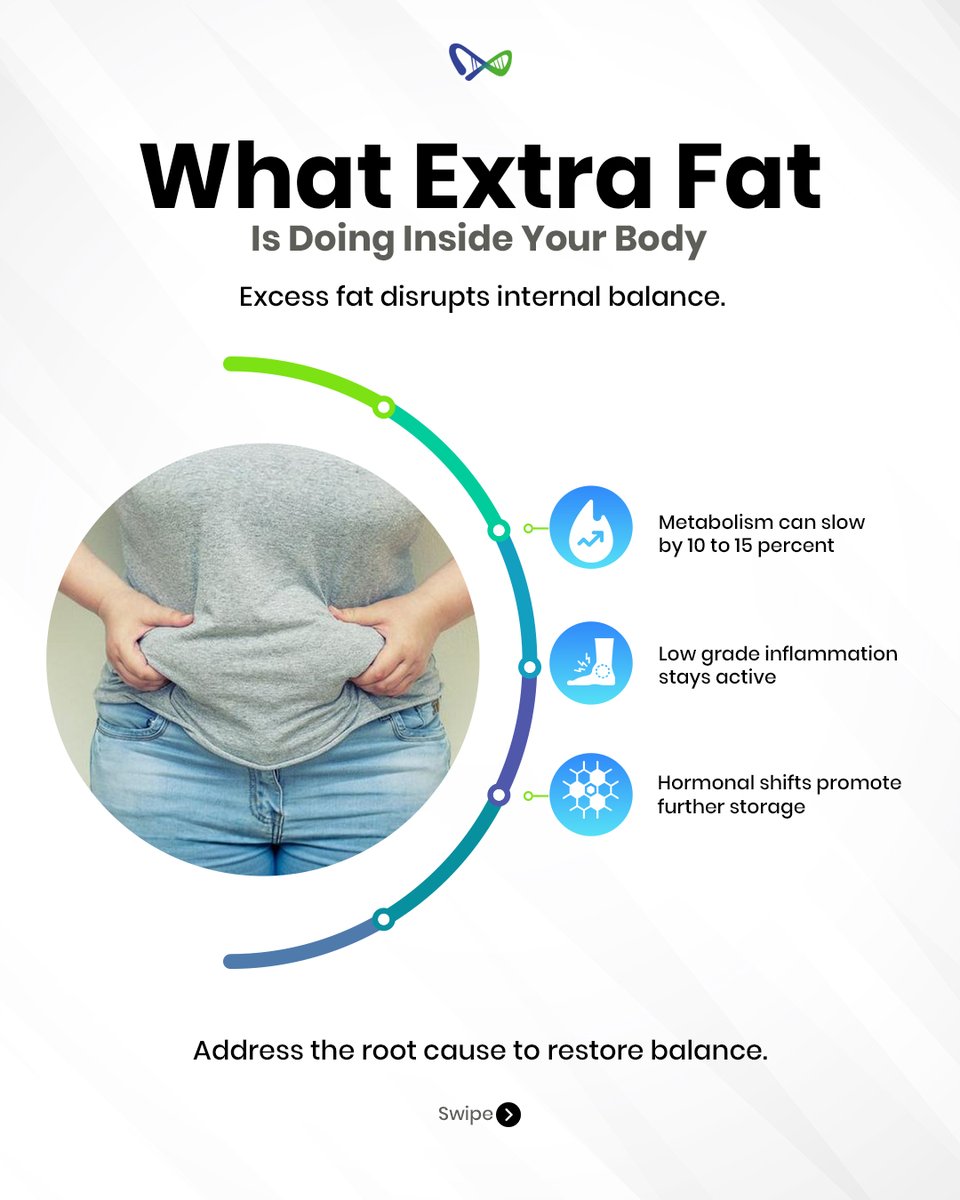 Mitogenez Longevity tweet media