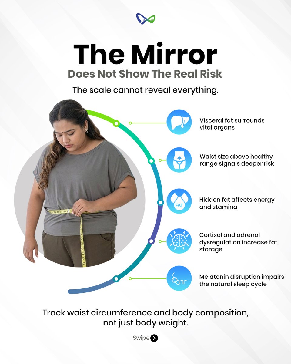 Mitogenez Longevity tweet media