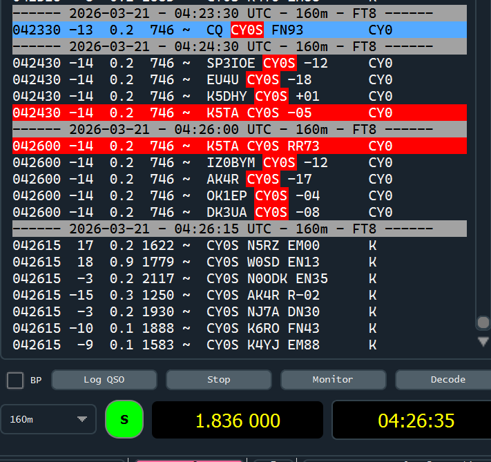 Scott Davis tweet media