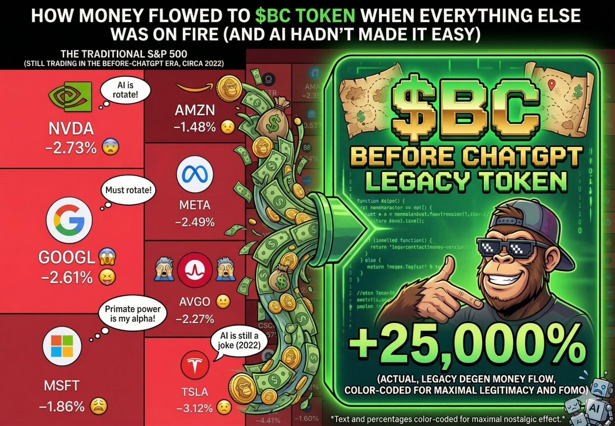 WhatsNextBitcoin tweet media