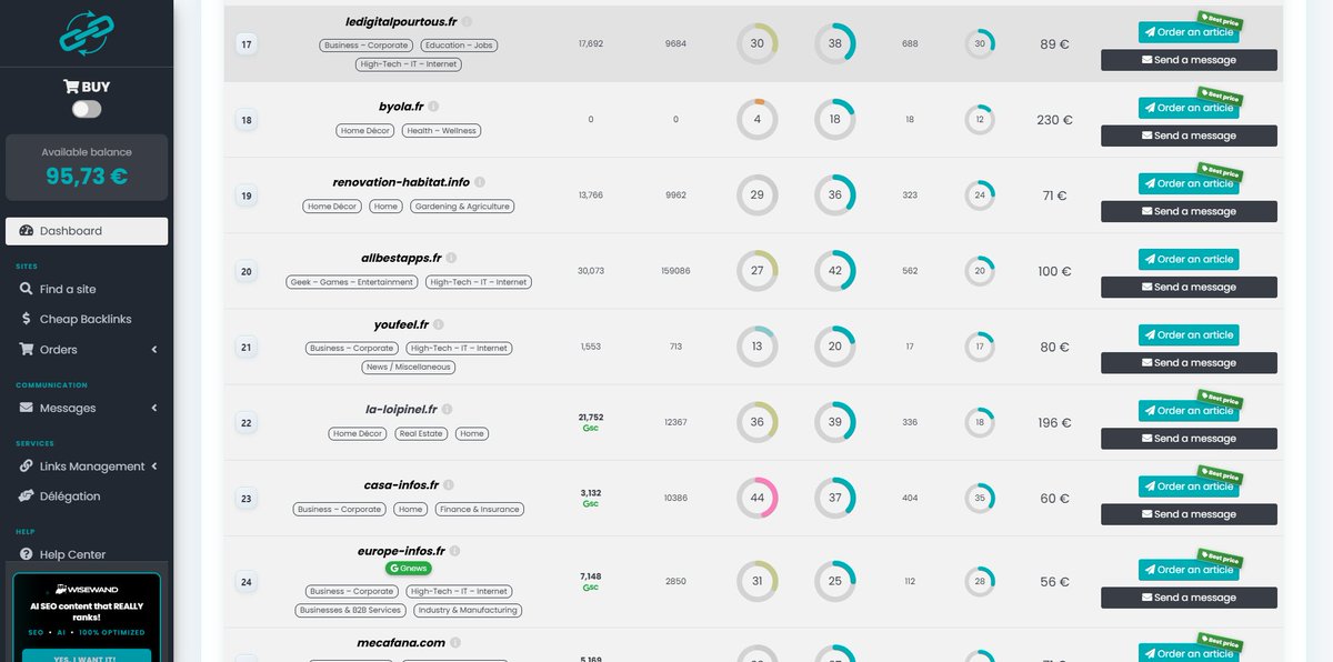 YesWeRank tweet media