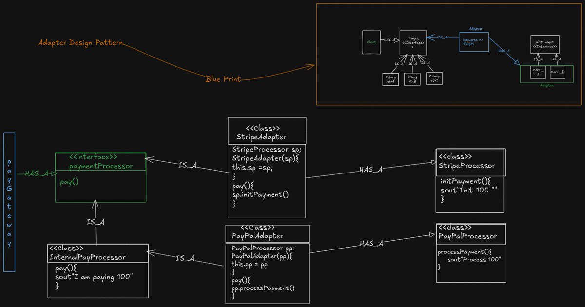 Supratim tweet media