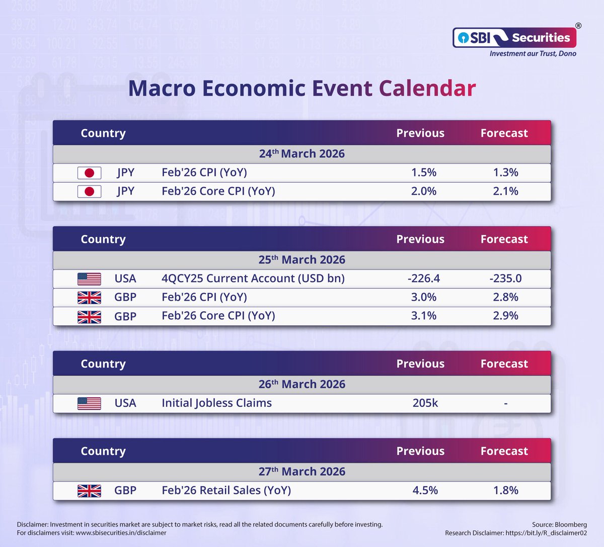 SBI Securities tweet media