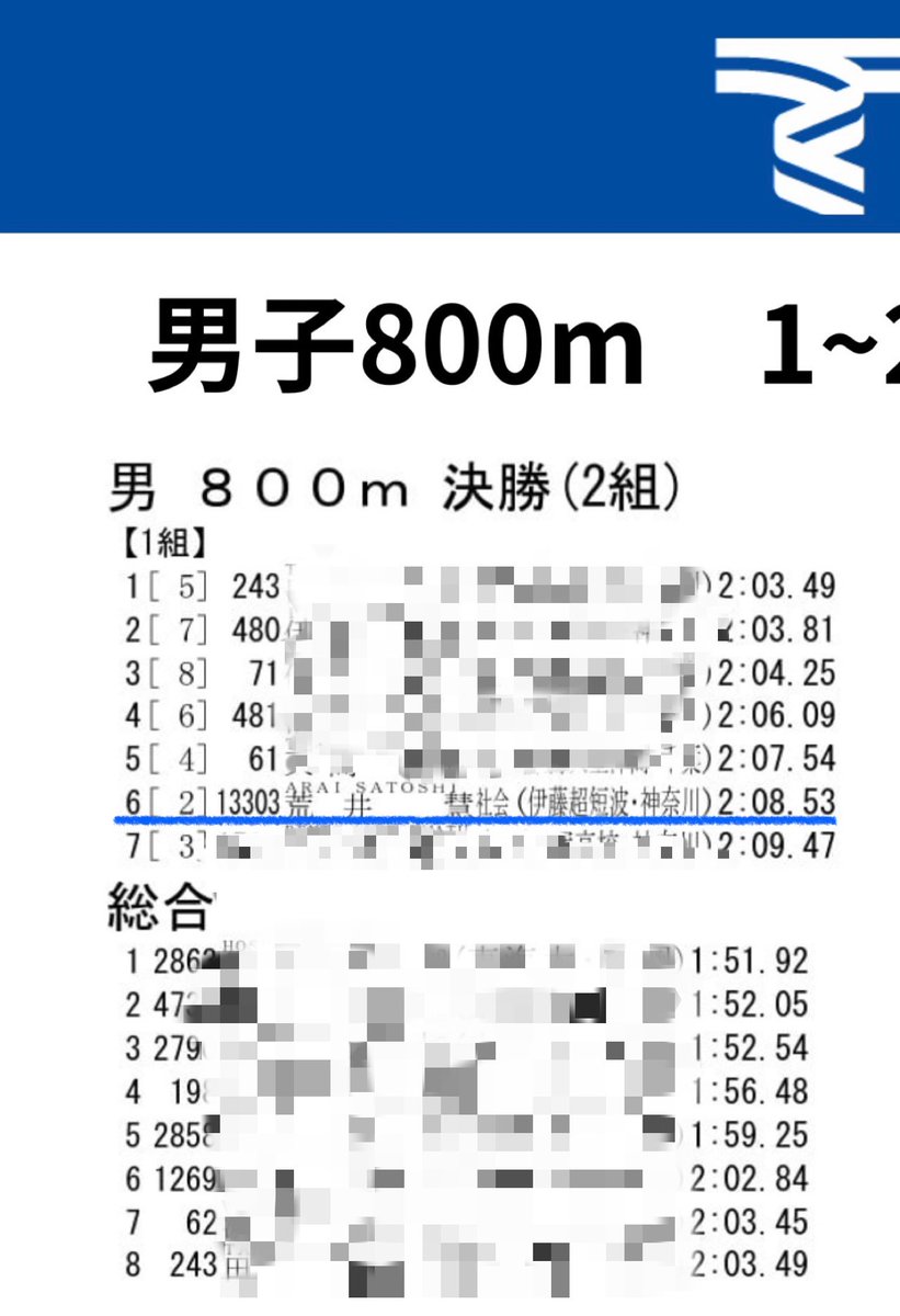 twolapsdreamer's tweet photo. 2026年公式レース初戦は2分08秒53でした！
400mで脚が動かなくなったけど、去年のシーズンベスト並みなので良しとします😆
次は4/4・5の神奈川県記録会！上げて行くぞ🔥 https://t.co/9uMxnMHbpb