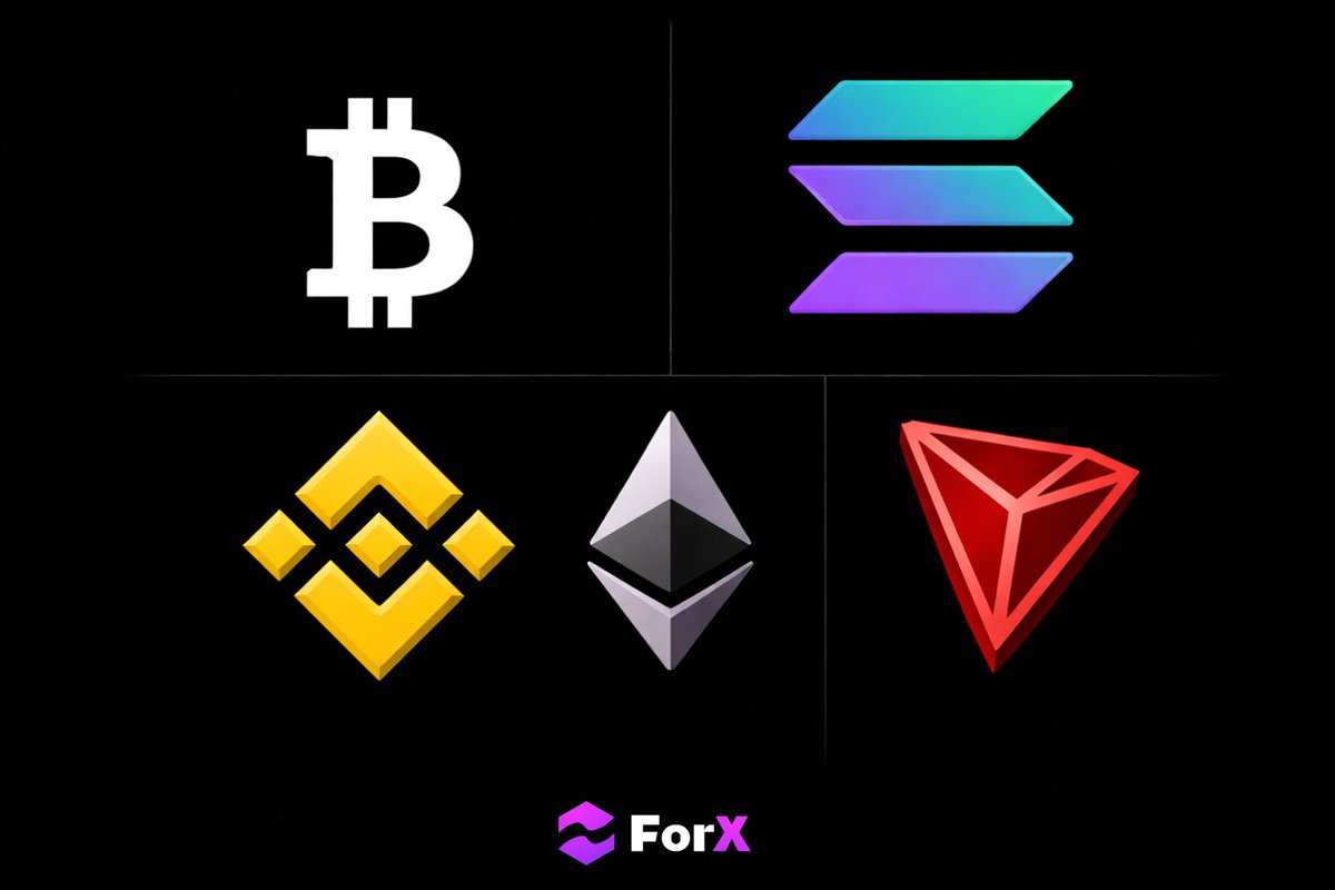 ForX tweet media