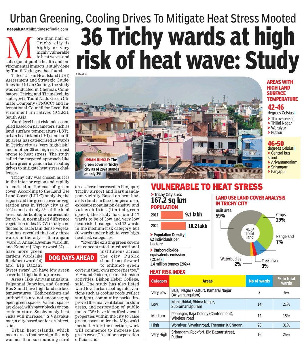 DeepaK KarthiK tweet media