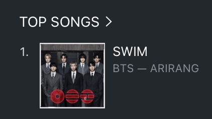 BTS Charts & Translations tweet media