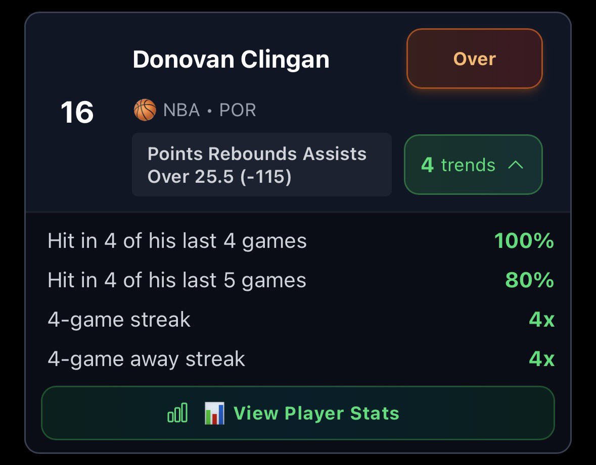 Slipscore tweet media