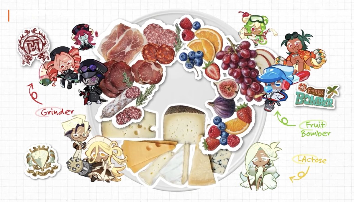 쿠키런 월드 tweet media