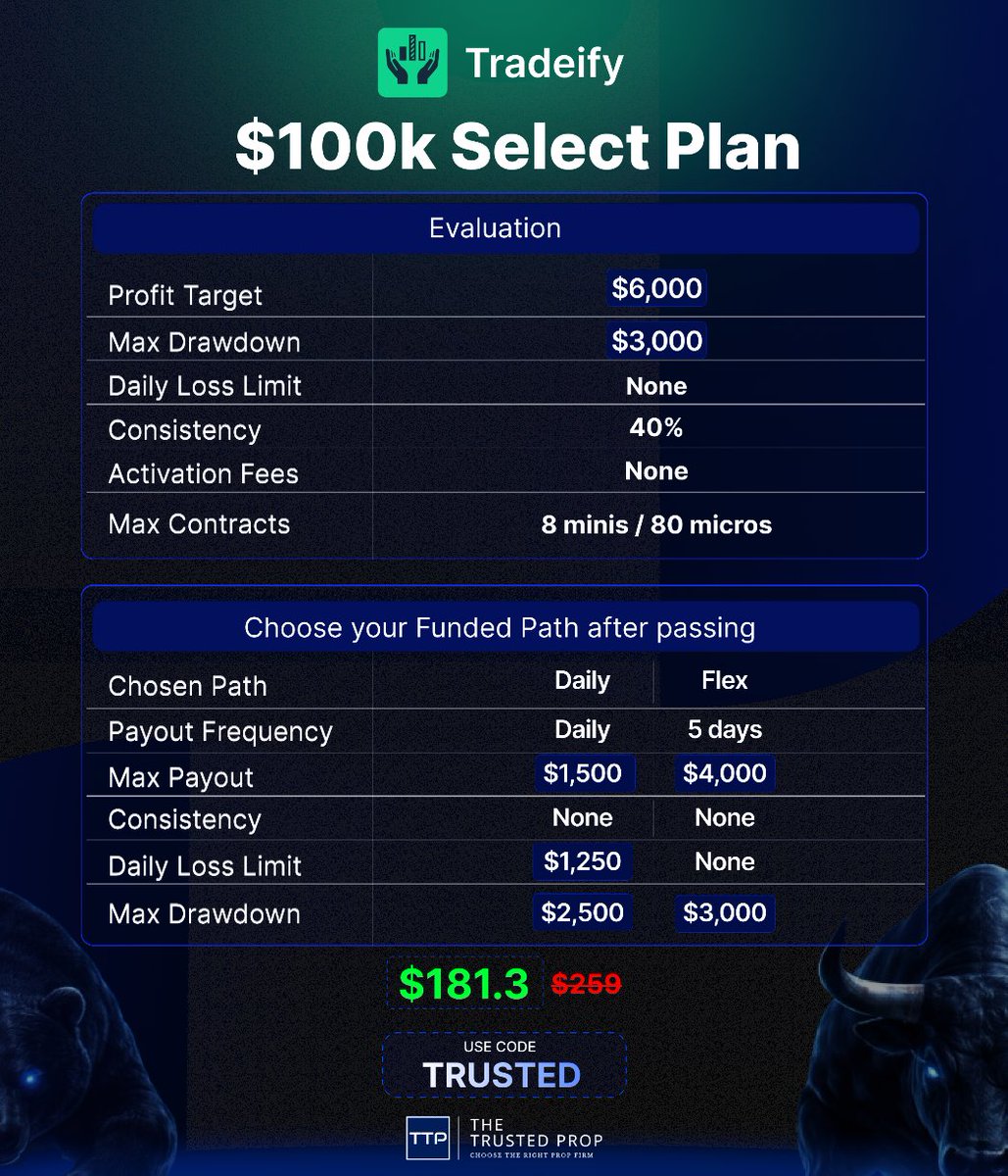 TheTrustedProp tweet media
