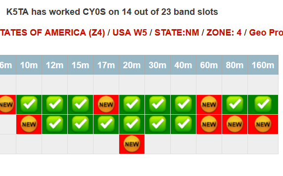 Scott Davis tweet media