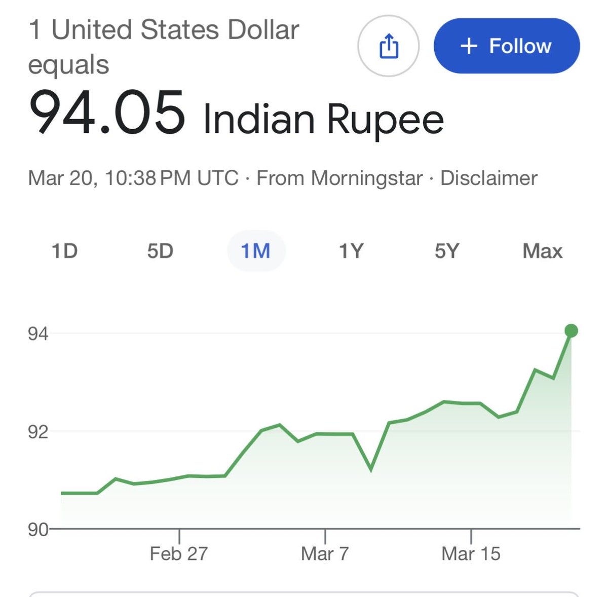 Srinivas BV tweet media