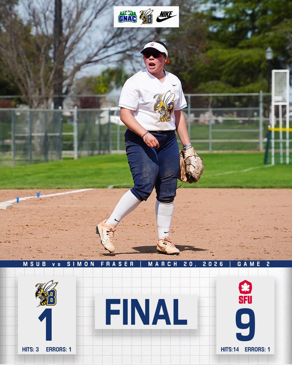 MSUB Softball tweet media