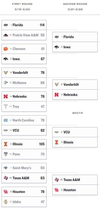 Red Card tweet media