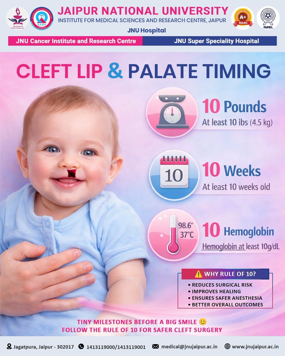 JNU Hospital tweet media