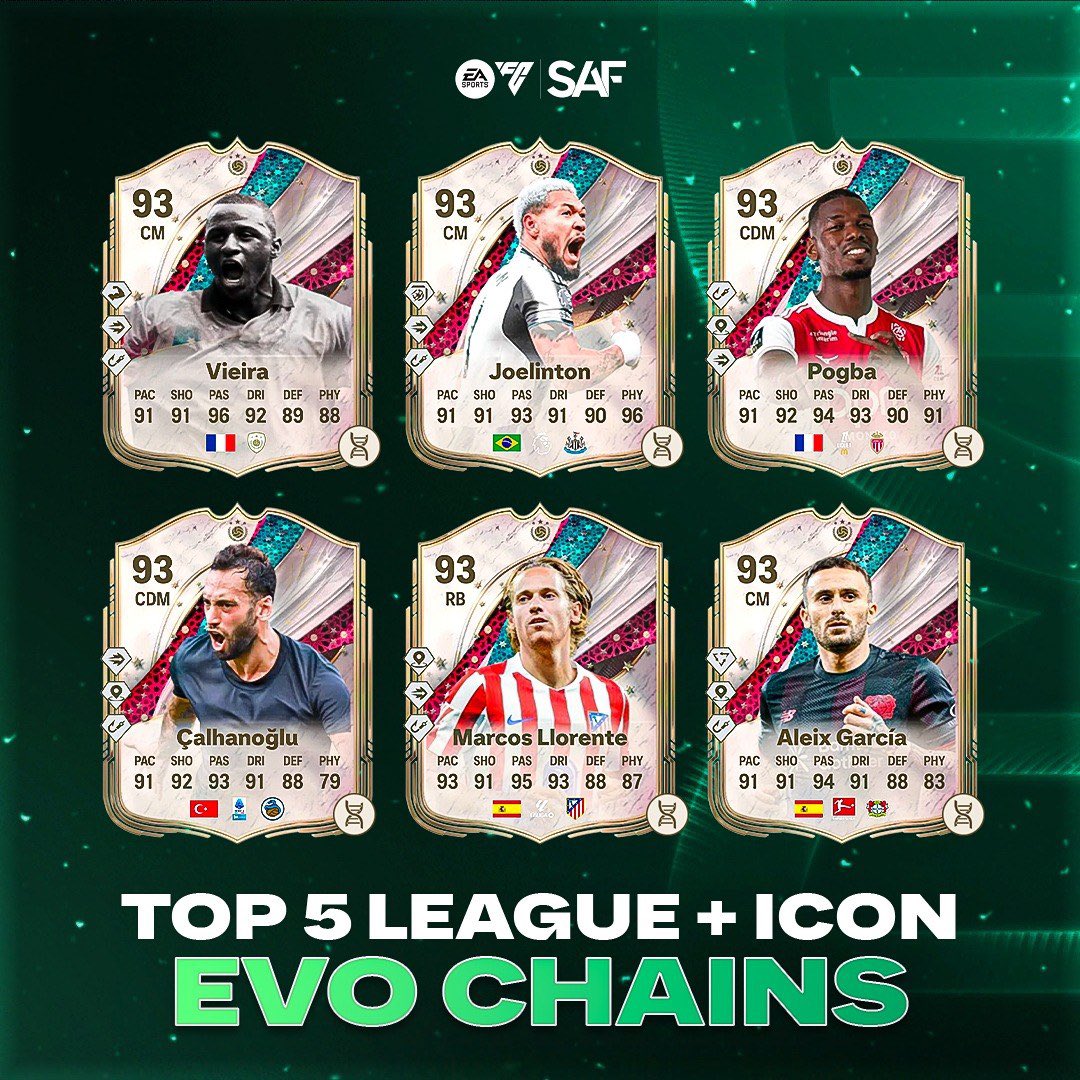 الــبــروفــيـــســـور tweet media