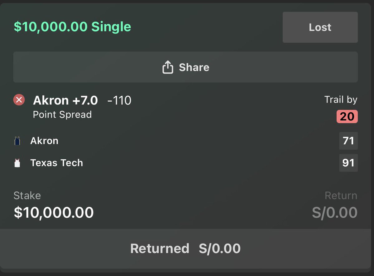 Dany McLain tweet media