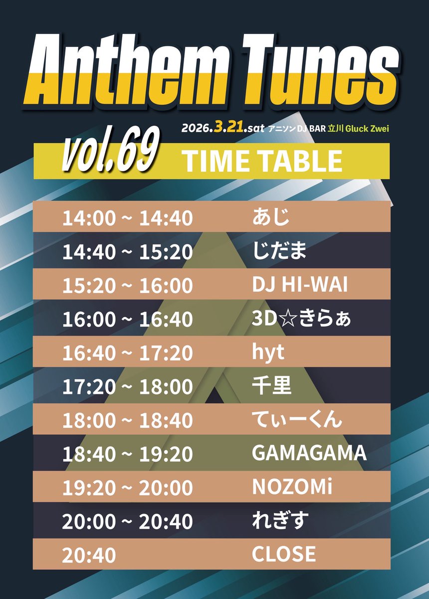 dj HI-WAI tweet media