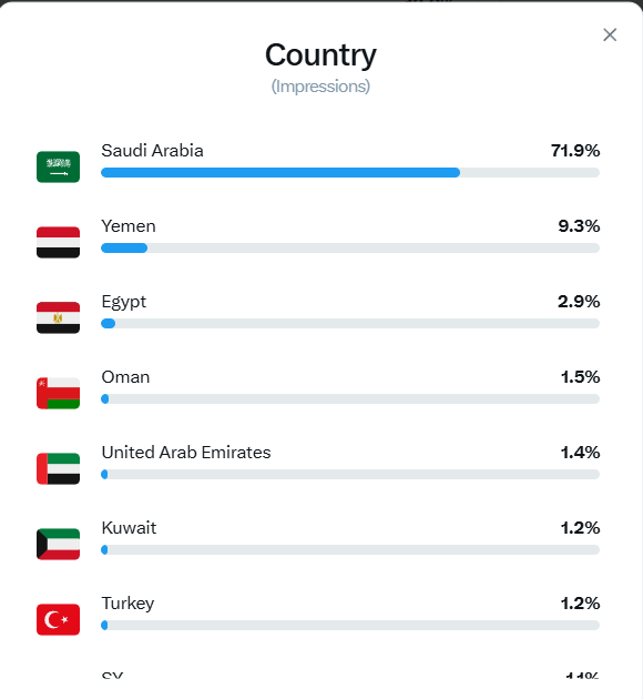 eTech( إيمان علي ) tweet media