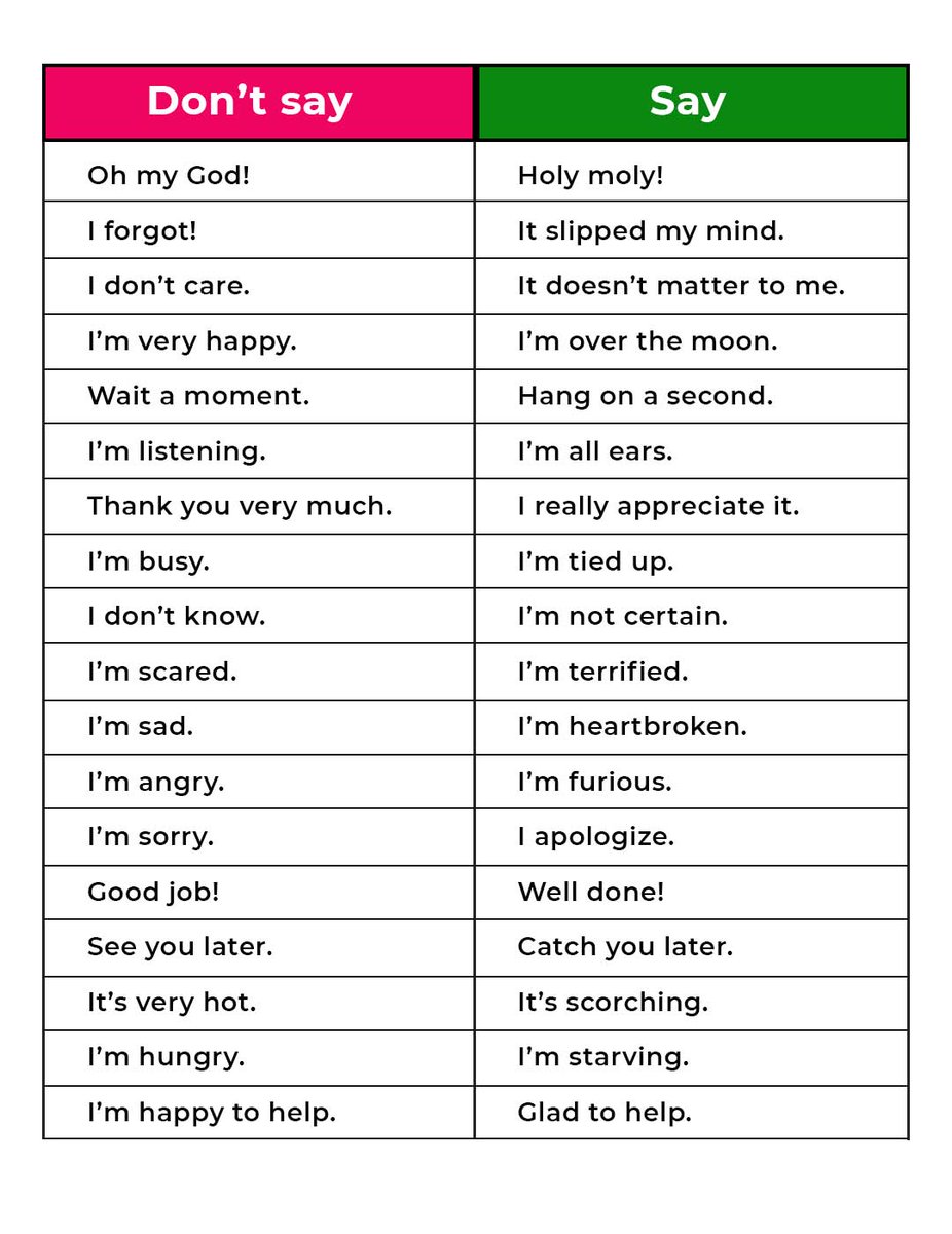 English Grammar Fact tweet media