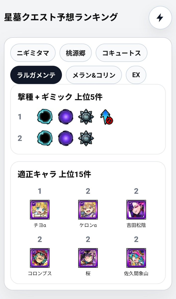 ほととぎす tweet media