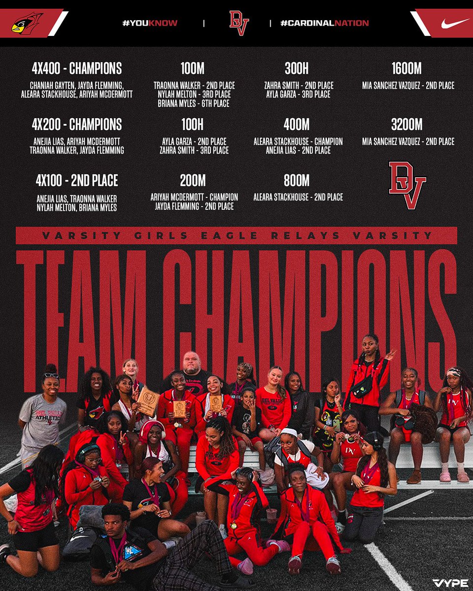 Del Valle Track and Field tweet media