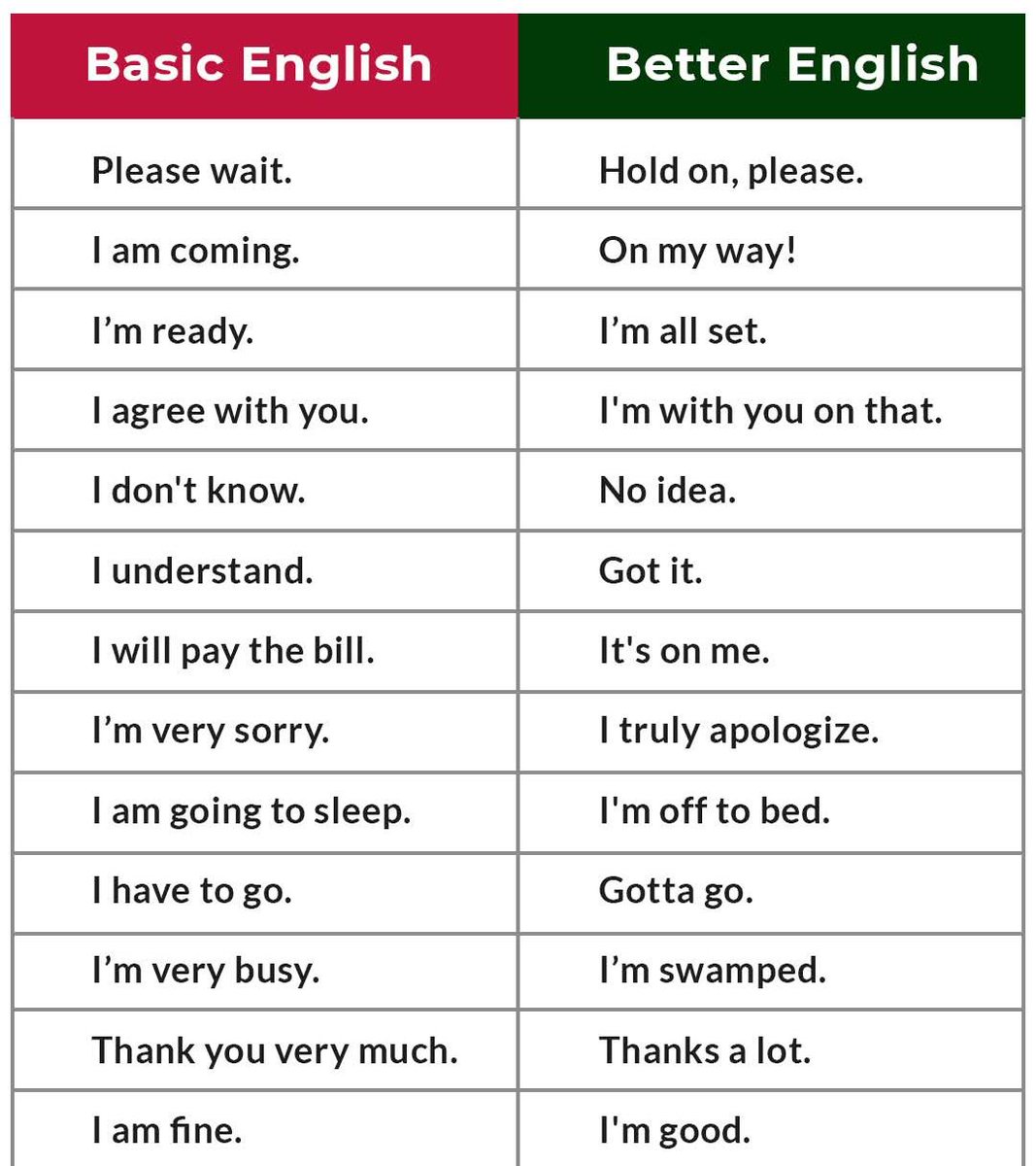 English Grammar Fact tweet media