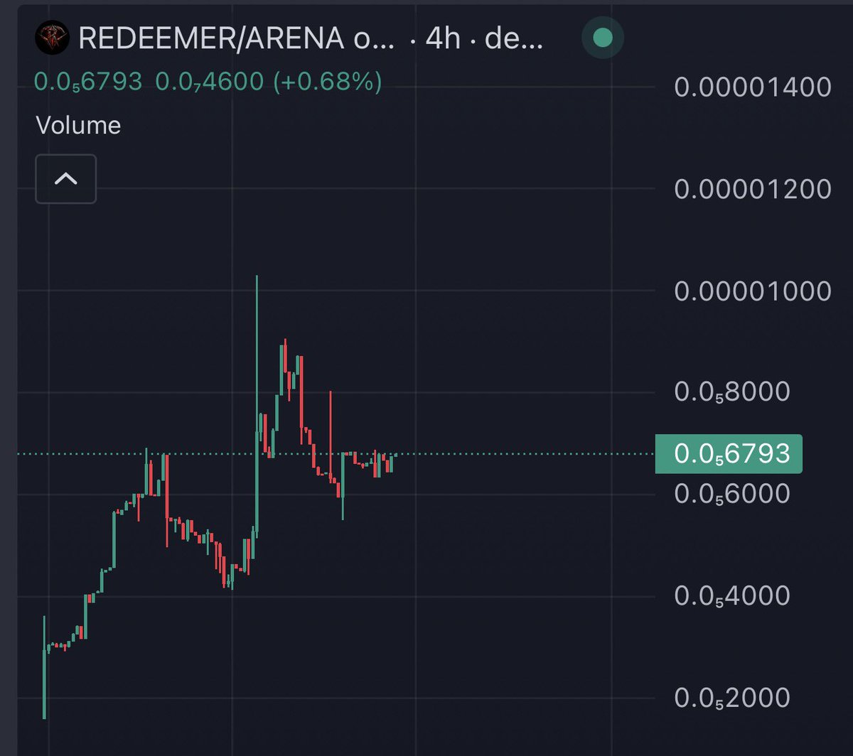 Kael Taren🔺 tweet media