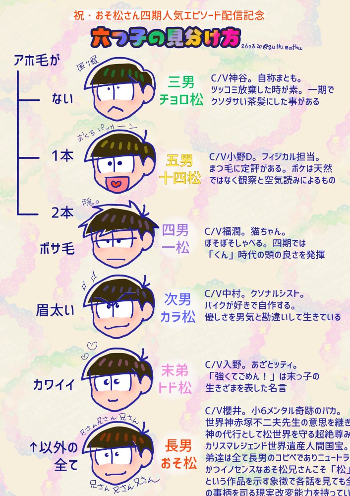 ぐちぞう🔪カ゛タケ 欠席！ tweet media