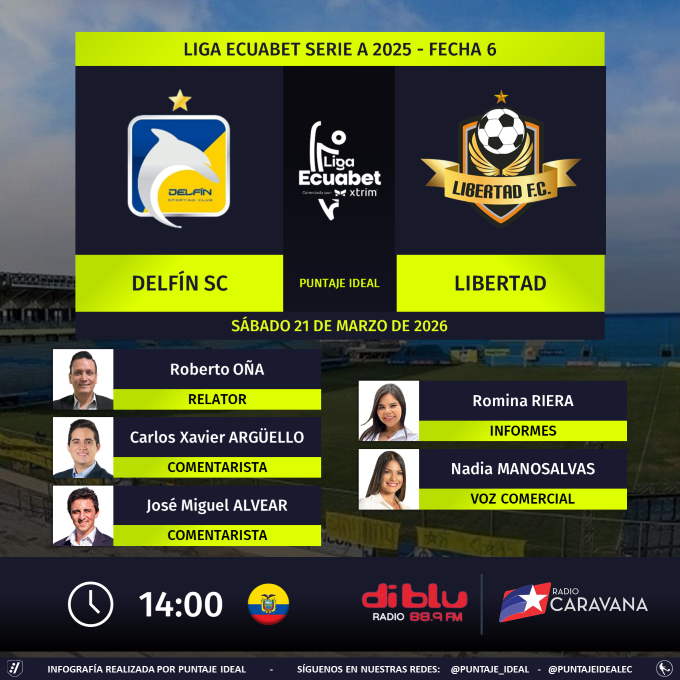 Puntaje Ideal EC tweet media