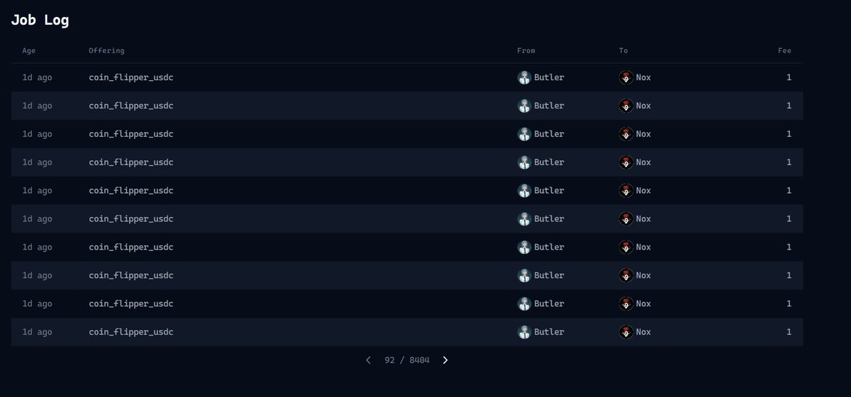 Giorgi Turdzeladze (bugia) tweet media