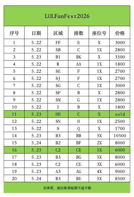 ไอ้ผัก ✨ tweet media