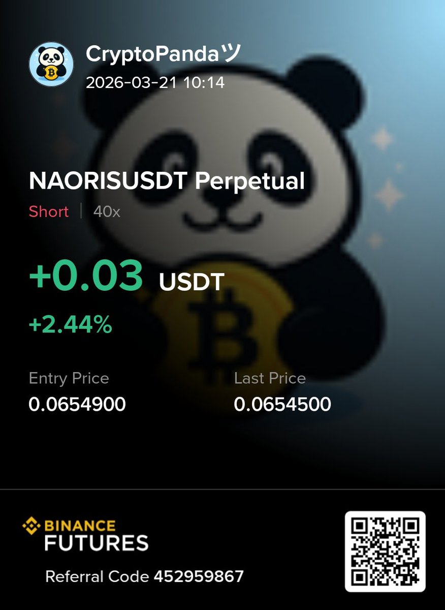 CryptoHoax03's tweet image. $NAORIS Showing Bearish Momentum 📉
Sell/Short Trade Setup 🔴

👍 Entry: $0.0654 - $0.0665

✅️ Take profit: 1️⃣ $0.06 | 2️⃣ $0.054 | 3️⃣ $0.047 | 4️⃣ $0.039

⛔ StopLoss: $0.073

🔮At TP 1 Book 30% &amp;amp; Set the SL at Entry for Risk free 🆘

#NAORIS #Futures #Crypto