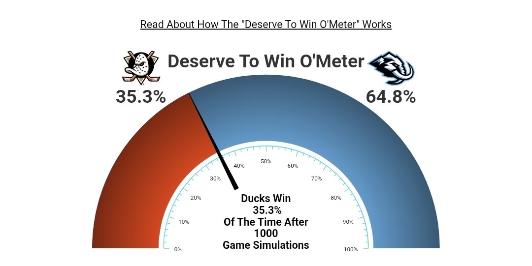 Rusty the Reckless Optimist🇺🇲🥇 tweet media
