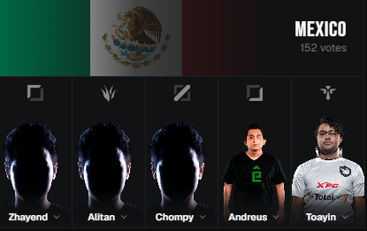 ErizosLE's tweet photo. VAMOOS MEXICO 🇲🇽
@VictorMorfin12 @ZhayendLoL @Alitan25_  @shuheeeeei @Andresgarzam https://t.co/0VnAGsP6KG