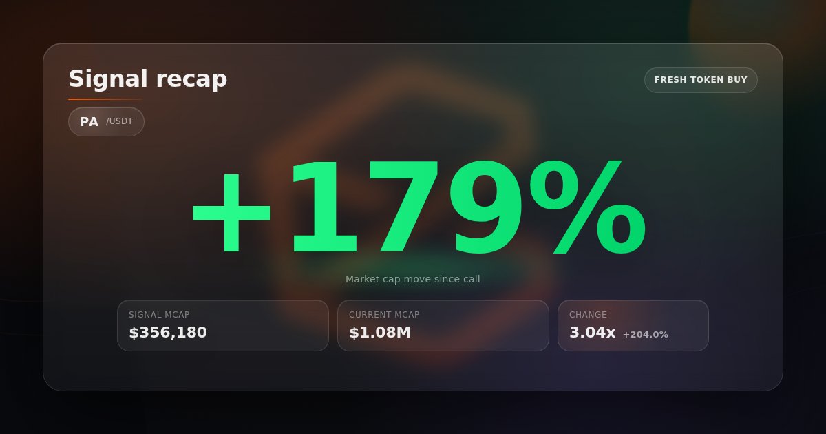 CoinSense tweet media