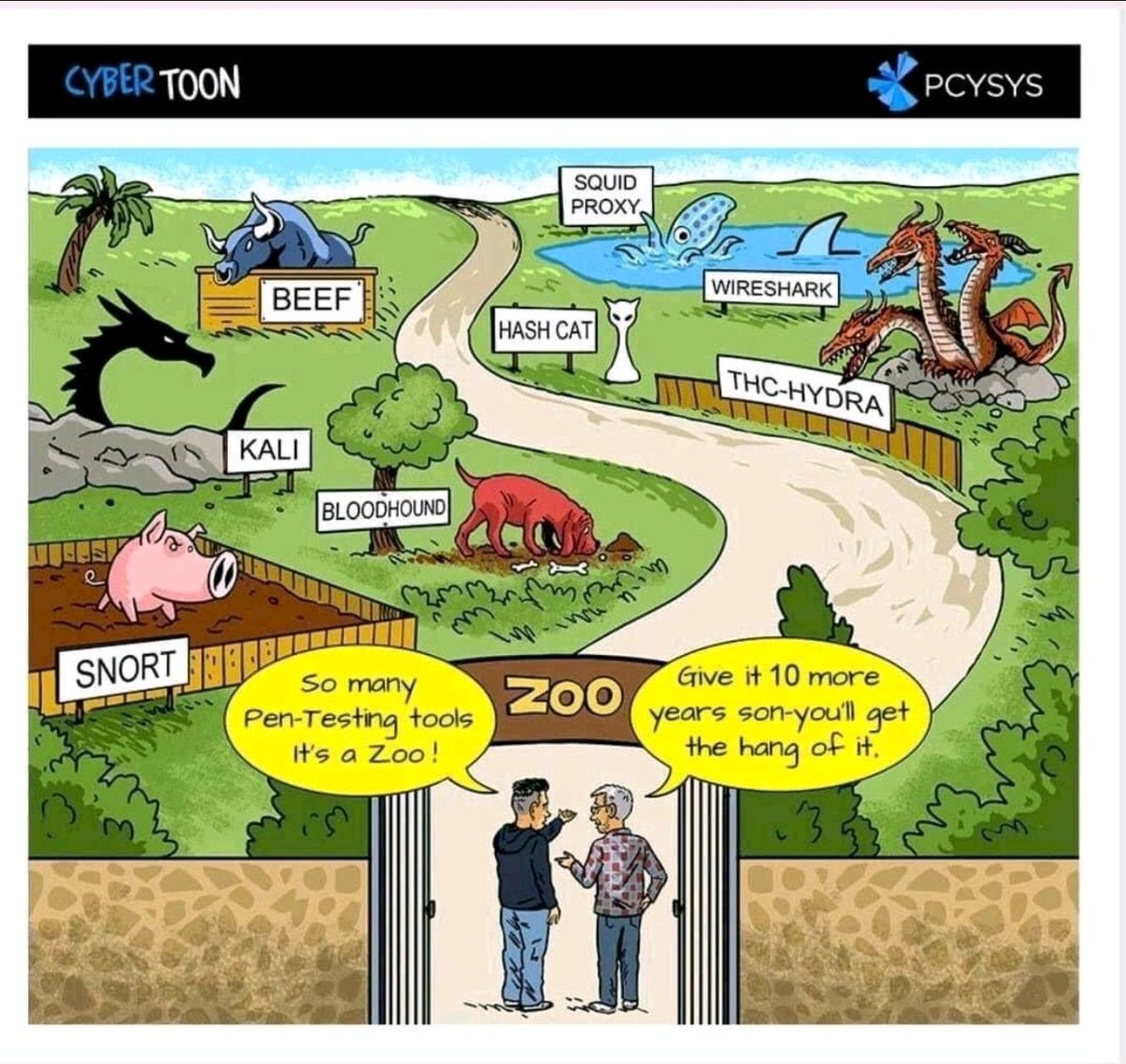 Hacking Articles tweet media