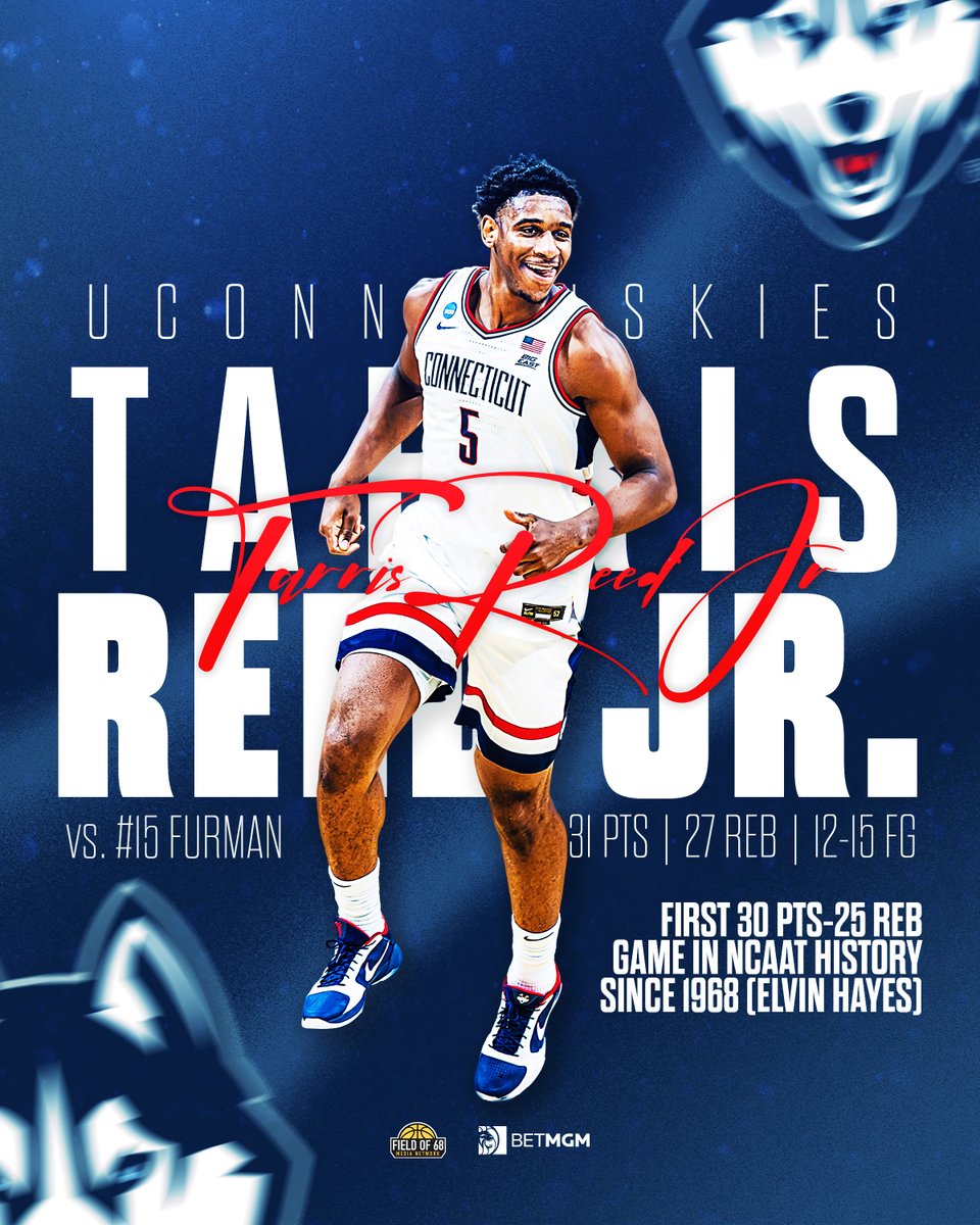 The Field of 68 tweet media