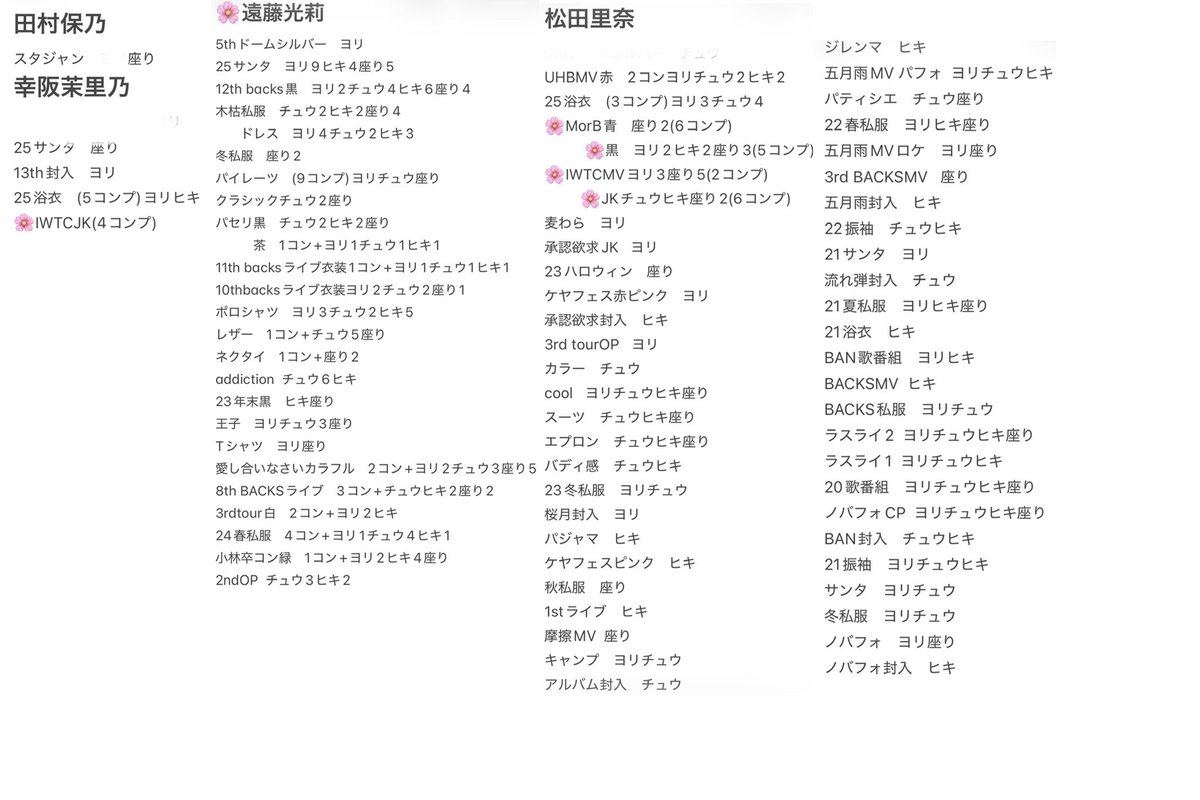 s〜櫻坂確認事項あり〜 tweet media