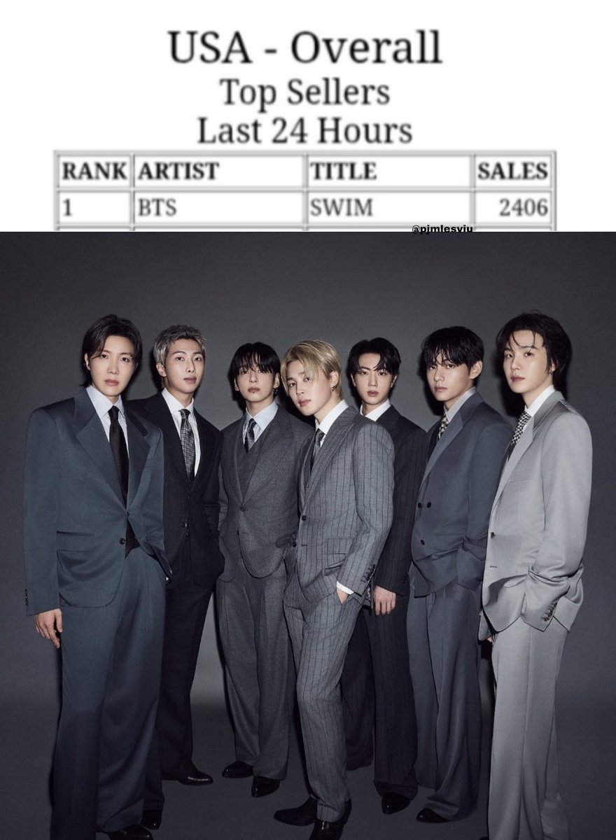 ɪ ѵ ᴜ ⁷ 🧸🪐 tweet media