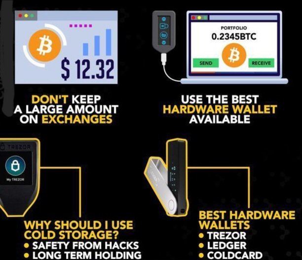 TradeSeminary's tweet image. EDUCATIONAL POST 📫 

Ways to keep your crypto safe 🔒 

#EducationalPost #hardware #Coldstorage #Ledger #wallet #CryptoEducation #CryptoSecurity