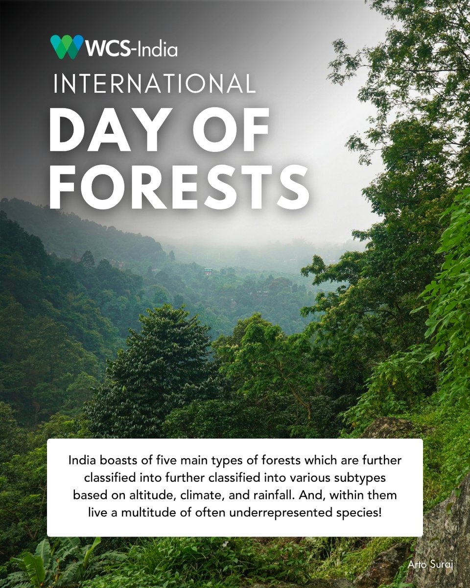 WCS-India tweet media