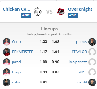 FusiioN // NuT tweet media