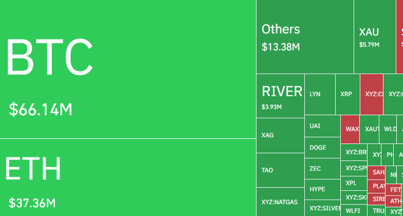 Coin Edition: Your Crypto News Edge ️ tweet media