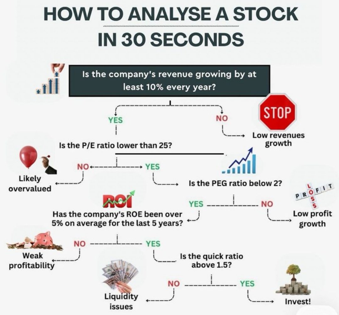 Stocks World tweet media